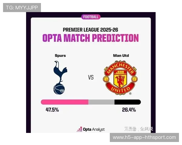 曼联逆袭热刺，四大奖项争夺战打响